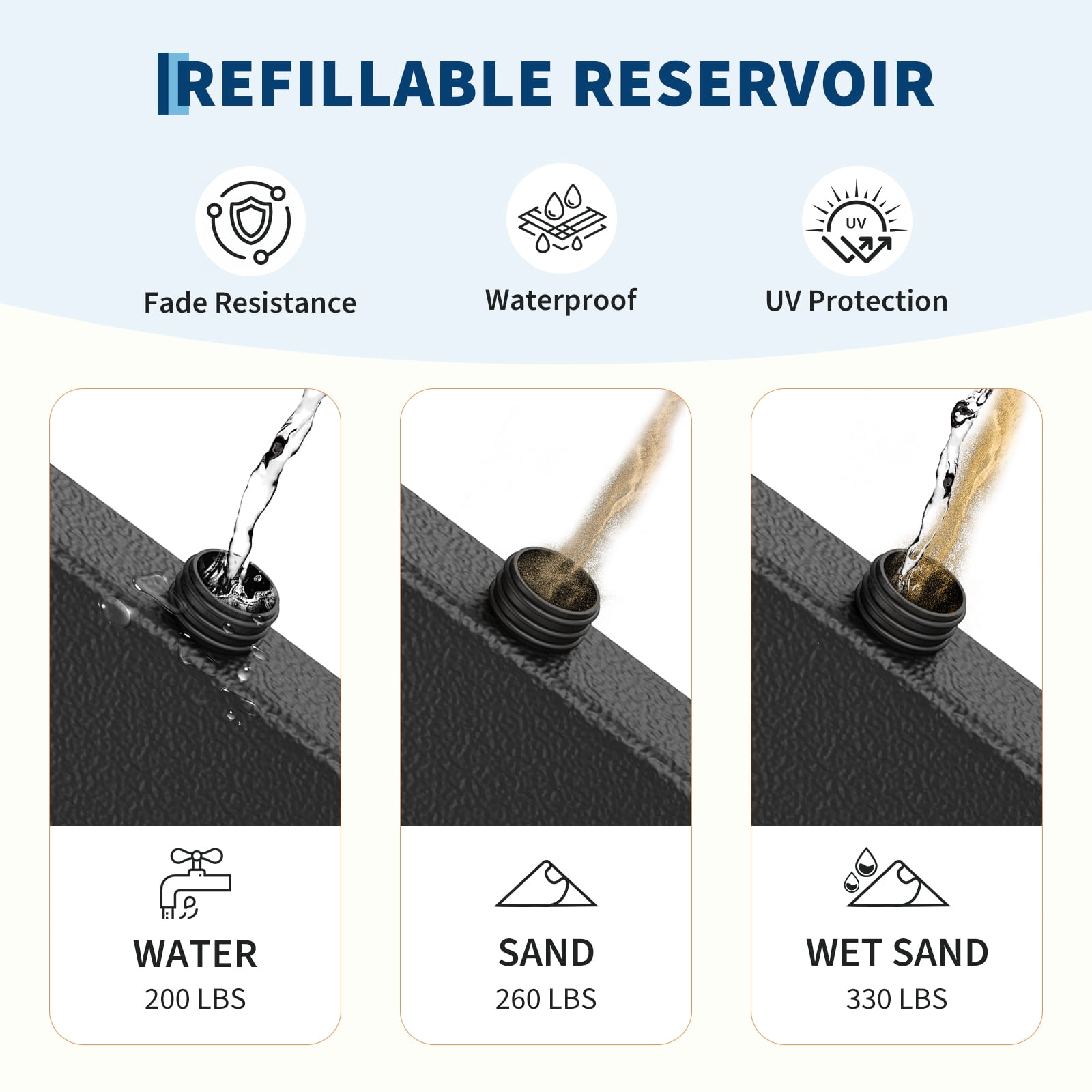 4-Piece Patio Umbrella Base,Heavy-Duty Cantilever Offset Patio Umbrella Stand Square Base Plate Set w/Easy-Fill Spouts for Water or Sand,330LBS Capacity