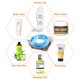 thumbnail image 5 of Cepillo de baño multifuncional con mango largo Tmvgtek Cuidado Belleza, 5 of 9