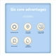 thumbnail image 4 of 2X Rastreador de Perros Rastreador de Mascotas - Collar de Seguimiento para Perros Resistente Al Agua IP65 Funciona con Cualquier Collar (Android e IOS Universal) Universal, 4 of 5