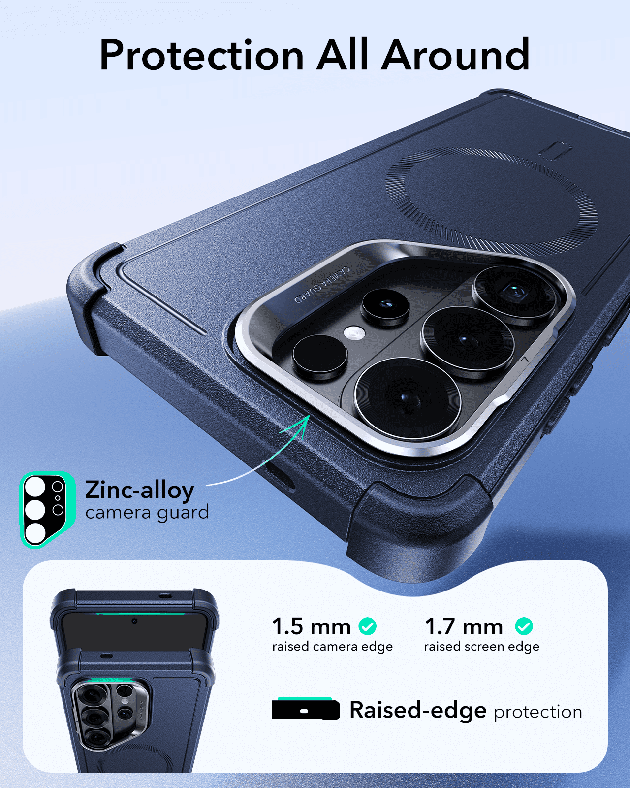 ESR for Galaxy 2026 Ultra Phone Case with Stash Stand, 7X Military-Grade Drop Protection, Shock-Absorbing Rugged Cover, Compatible with MagSafe Accessories, Navy Blue