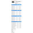 thumbnail image 2 of A/C Condenser 1 - Compatible with 2000 - 2007 Sterling Truck LT9500 Base 2001 2002 2003 2004 2005 2006, 2 of 2