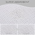 thumbnail image 4 of SIXHOME Bathroom Rugs Non Slip Bath Mat Chenille Soft Absorbent Quick Dry Bath Rugs for Bathroom Floor with Rubber Backing Machine Washable Bathmat Boho Bathroom Decor 17"x24" White, 4 of 8