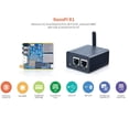 thumbnail image 4 of youyeetoo NanoPi R1 Friendly Dual Network Port IoT Router, Supporting Open Source Ubuntu and OpenWrt â€¦ (1GB FBM), 4 of 4