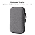 thumbnail image 5 of Travel-Ready EVA Storage Case for RGB30 Handheld Game Console - Shockproof Protective Pouch with Custom Molding, Soft Screen Guard & Mesh Accessory Pocket - Lightweight Portable Gaming Organizer, 5 of 5