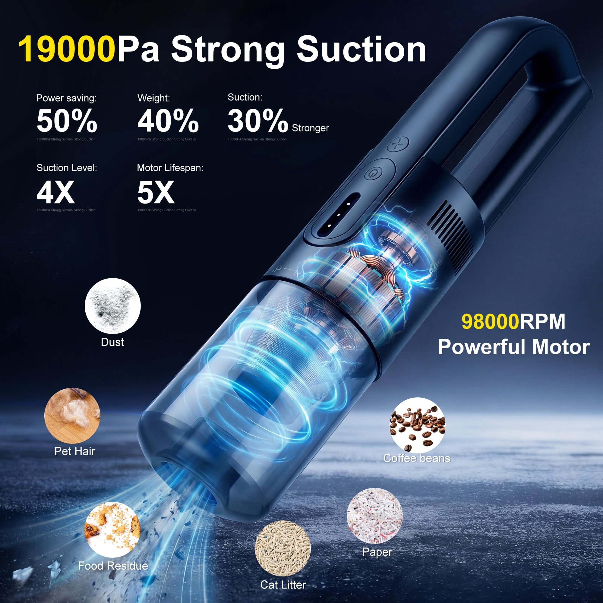 Handheld Vacuum Cordless, 5-in-1 Car Vacuum Portable Cordless 30 Mins Rapid Rechargeable Hand Vacuum Brushless Motor 19000Pa Strong Suction, Dust Busters for Car Home with 4 Nozzles