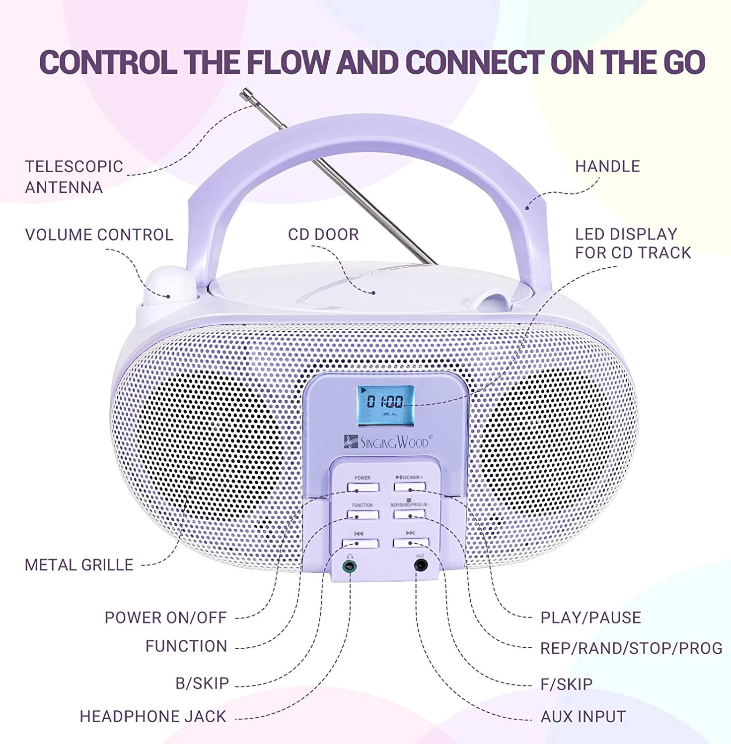 SingingWood GC01 Macarons Series Portable CD Player Boombox with AM FM Stereo Radio Kids CD Player LCD Display, Front Aux-in Port Headphone Jack, Supported AC or Battery Powered -Lavender