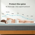 thumbnail image 2 of 2 inch Non-Slip Design Gel Memory Foam Mattress Topper with Removable & Washable Cover for Cooling Sleep,Pressure Relief ,CertiPUR-US Certified - Queen, 2 of 8