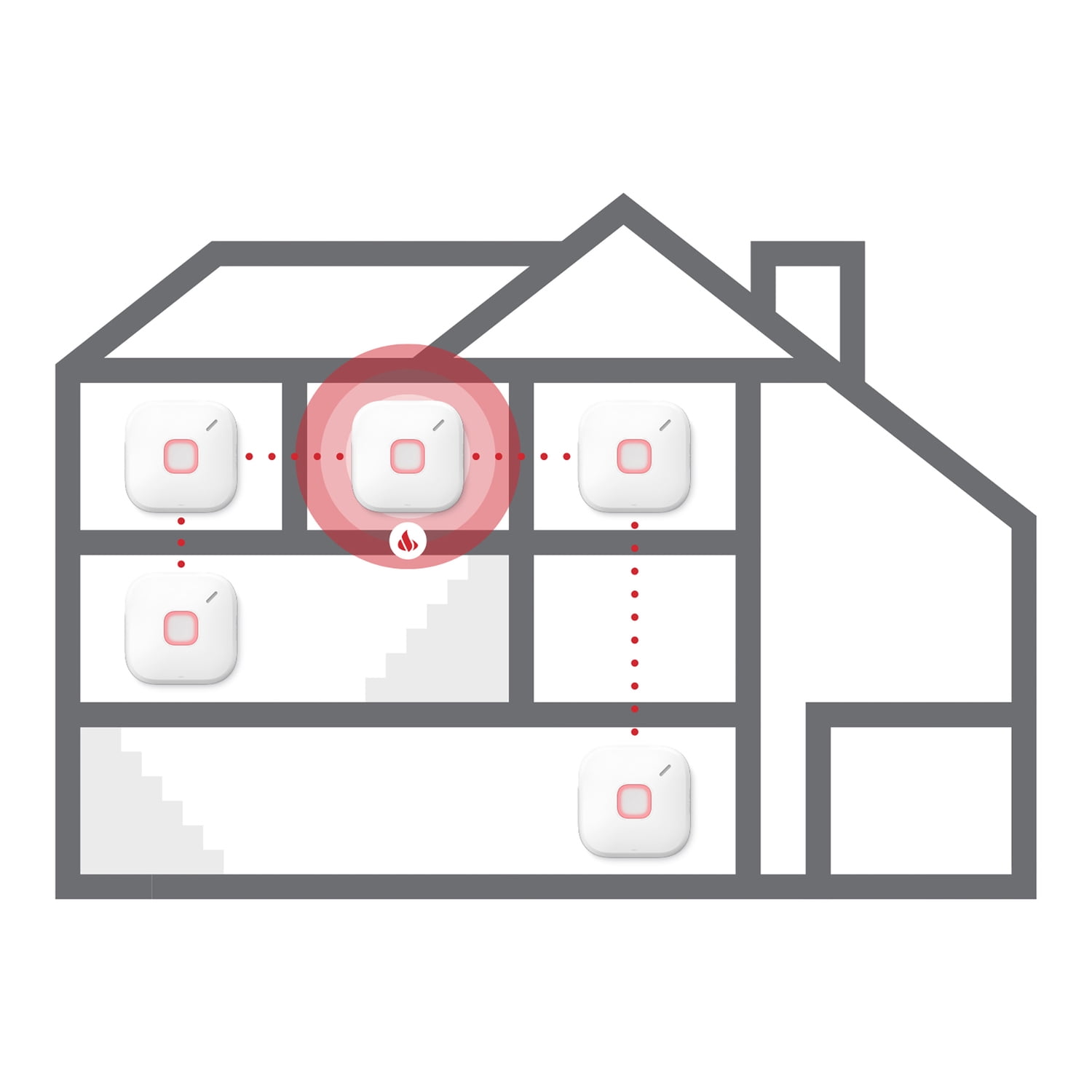 First Alert SC5 Battery Smart 2-in-1 Smoke and CO Alarm with Voice Alerts
