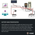 thumbnail image 4 of KISAE AC12100 Battery Charger | Multi-Stage Smart Charging for RV, Marine & Off-Grid | 100A, 3-Bank, 12V | Universal AC Input, 4 of 4