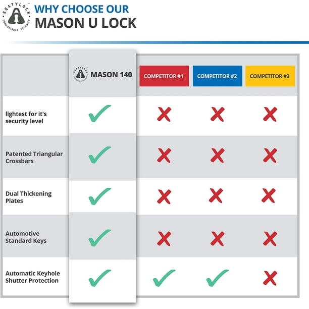 Lightest sold secure gold lock sale