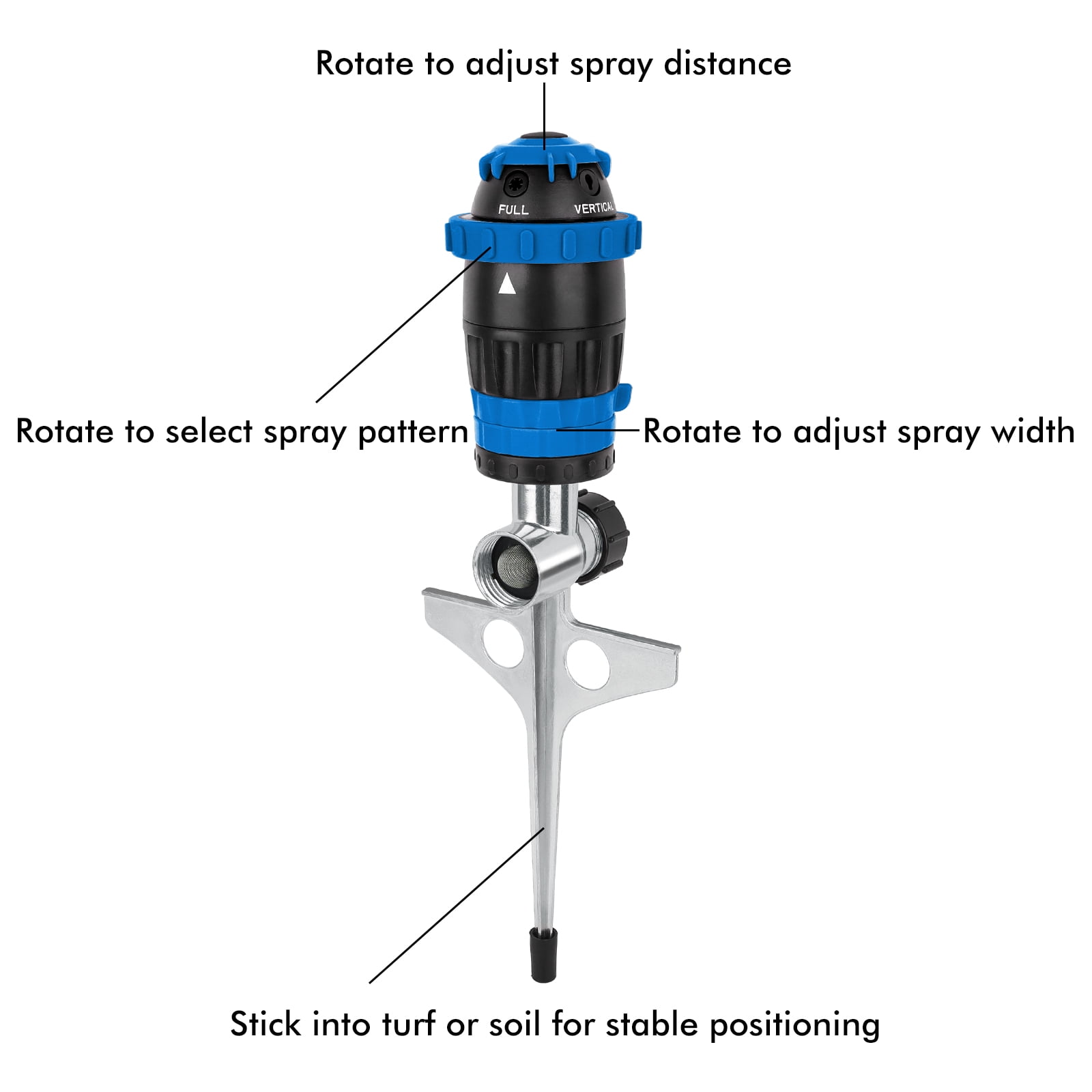 Restmo Gear Drive Sprinkler with Metal Spike Base,5-Pattern Multi-Adjustable Lawn Sprinkle for Garden,Flower Bed and Large Yard Area Watering,Blue