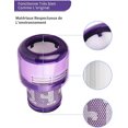 thumbnail image 2 of 2 Pcs Filtre de Remplacement pour Aspirateurs Dyson Cyclone V11 V15 Sv14, 2 of 5