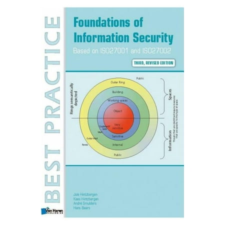 Foundations of Information Security Based on Iso27001 and Iso27002 (Edition 3)