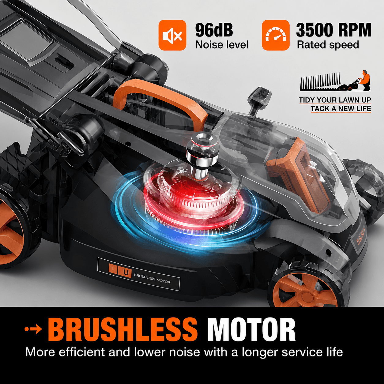 DOVAMAN 40V 19" Cordless Lawn Mower, Brushless Electric Lawn Mower, 6-Position Height, 2-in-1 Mulch & Bag, Battery and Charger Included (4.0Ah)