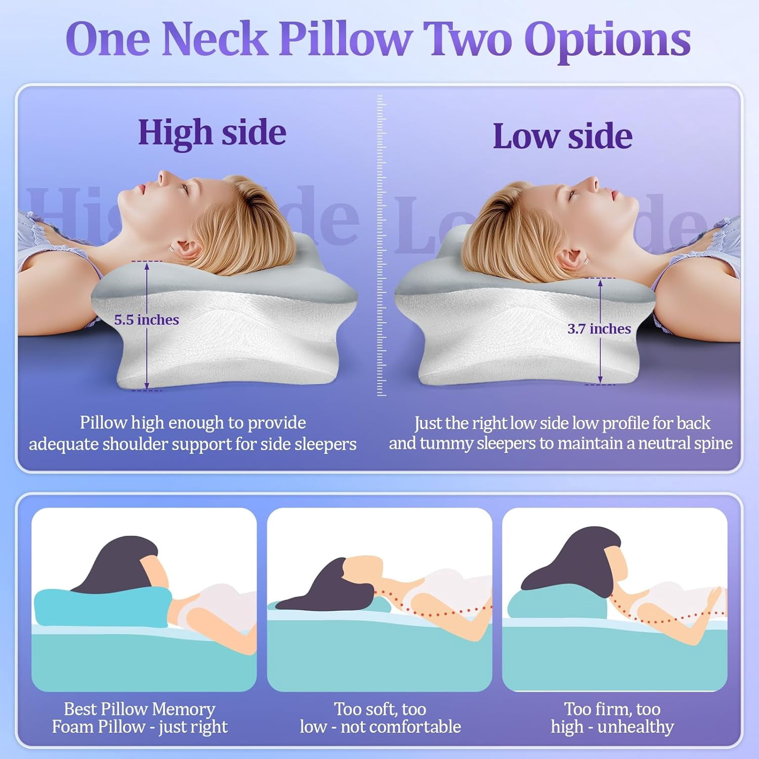 Cooling Memory Foam Pillow Cervical Pillow for Neck and Shoulder Ergonomic Neck Support Pillow for Side Back Stomach Sleepers with Pillowcase, Grey