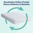 thumbnail image 5 of Kolcraft Fresh Start Waterproof Baby Crib Mattress, 5 of 12