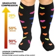 thumbnail image 4 of Plus Size Compression Socks for Women & Men, 20-30 mmhg Wide Calf Knee High Stockings for Circulation Support Recovery, 4 of 5