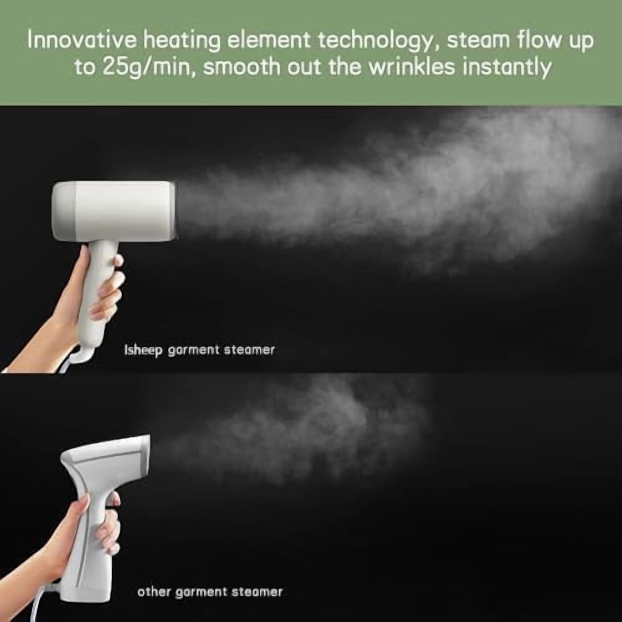 Mini Portable handheld clothes steamers Travel size small dry and wet clothes Steam Iron Foldable,40-Second Fast Heat-up,1200W,12Mins Auto-Off Portable Iron Steamer with 140ml Water Tank,H2