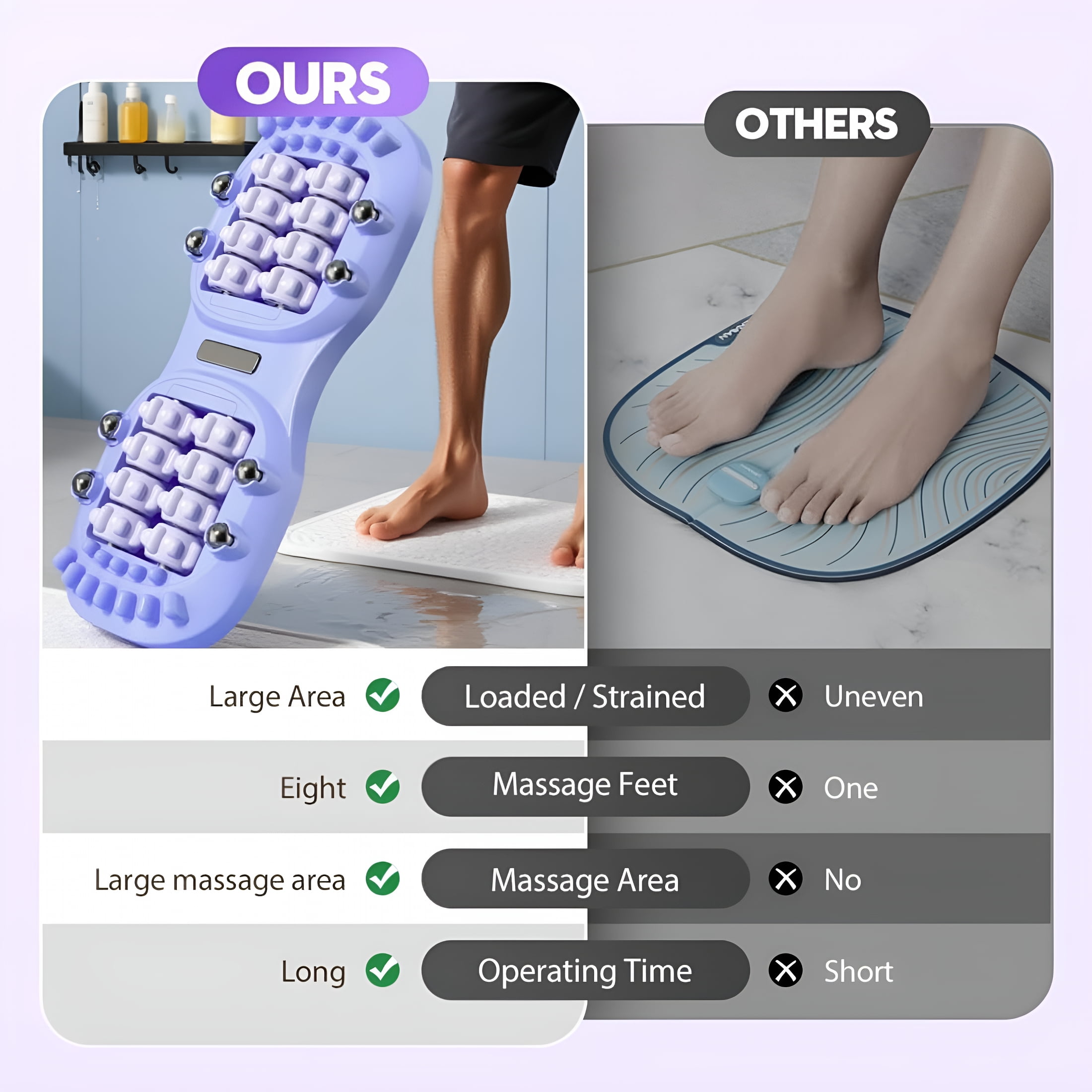XIRQI Portable Double Foot Massage Roller, Foot Massager Roller for Plantar Fasciitis Relief and Improved Circulation, Dual Feet Massage Roller Tool for Home Office Use