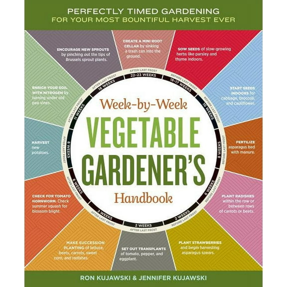 Week-By-Week Vegetable Gardener's Handbook: Perfectly Timed Gardening for Your Most Bountiful Harvest Ever, (Spiral-Bound)