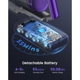 thumbnail image 4 of S14 Cordless Vacuum Cleaner 450W 33KPA Stick Vacuum with OLED Screen, 55min Runtime for Hardwood Carpet Pet Hair, 4 of 7