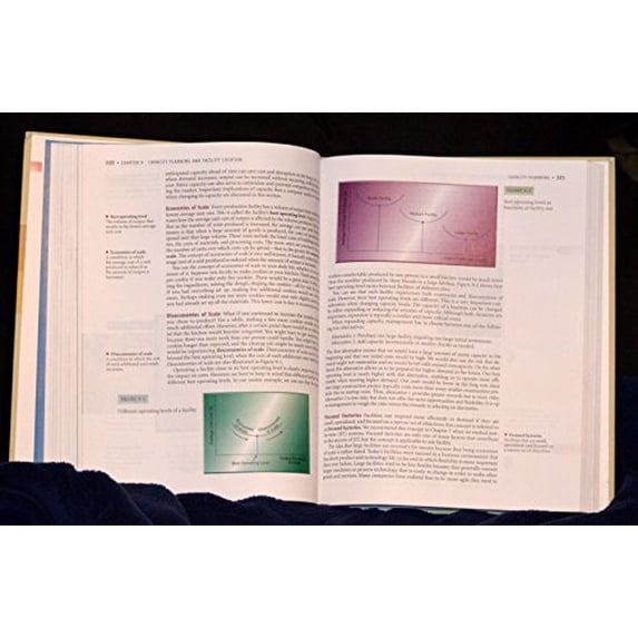 Pre-Owned Operations Management: An Integrated Approach Hardcover