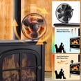 thumbnail image 2 of 6 Blades Heat Powered Stove Fan with Cover Log Wood Burner Eco Quiet Large Air Volume Fireplace Fan ,Efficient Warmth, 2 of 6