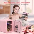 thumbnail image 3 of Costway 4 Litres Mini Réfrigérateur Portable Refroidisseur Plus Chaud Maquillage Soin de la Peau Réfrigérateur Rose, 3 of 10