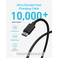 thumbnail image 6 of 45W USB-C Super Fast Charger, Anker Charger with USB-C Cable, Supports PPS Fast Charging(Black), 6 of 6
