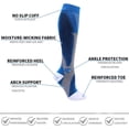thumbnail image 3 of Vero Medic - Compression Socks, 3 of 5