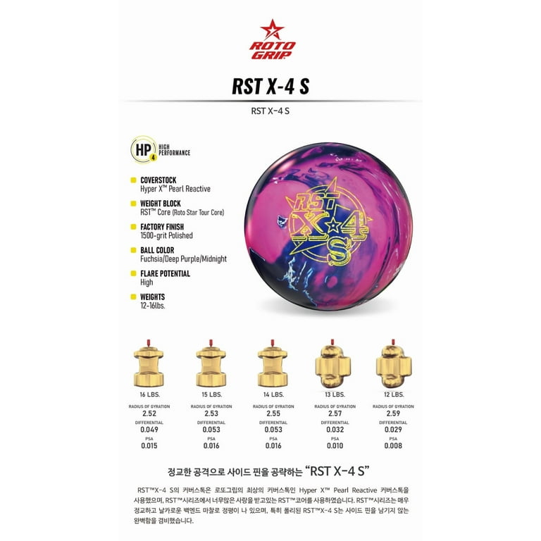 Roto Grip RST X-4 S Overseas Bowling Ball (15lbs) - Walmart.com