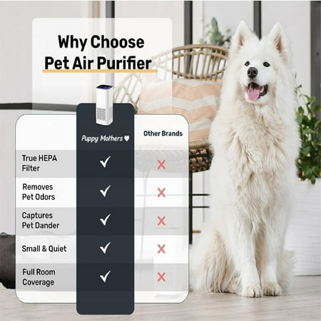 

Clearance Sale! Pet Air Purifier With True HEPA Filters Pet Air Purifiers For Home Cat Pee Smell Covers Up To 990 Ft² Quiet 360° Intake Air Cleaner For Dust Odor Dander