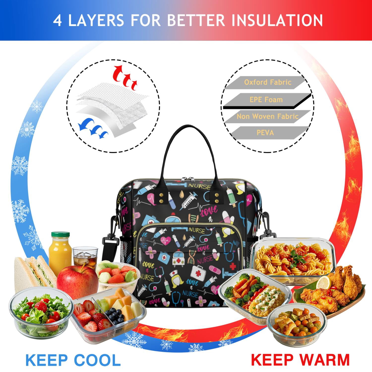 Nurse Life Insulated Lunch Bag - Waterproof Thermal Tote for Future Nurses, Funny & Stylish Leakproof Food Storage Bag with Four-Layer Insulation (Multi-Pocket, Easy-to-Clean)