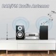 thumbnail image 5 of Antenne Radio FM DAB+ 3m avec Réception Intérieure Améliorée pour Stéréo Domestique, 5 of 5