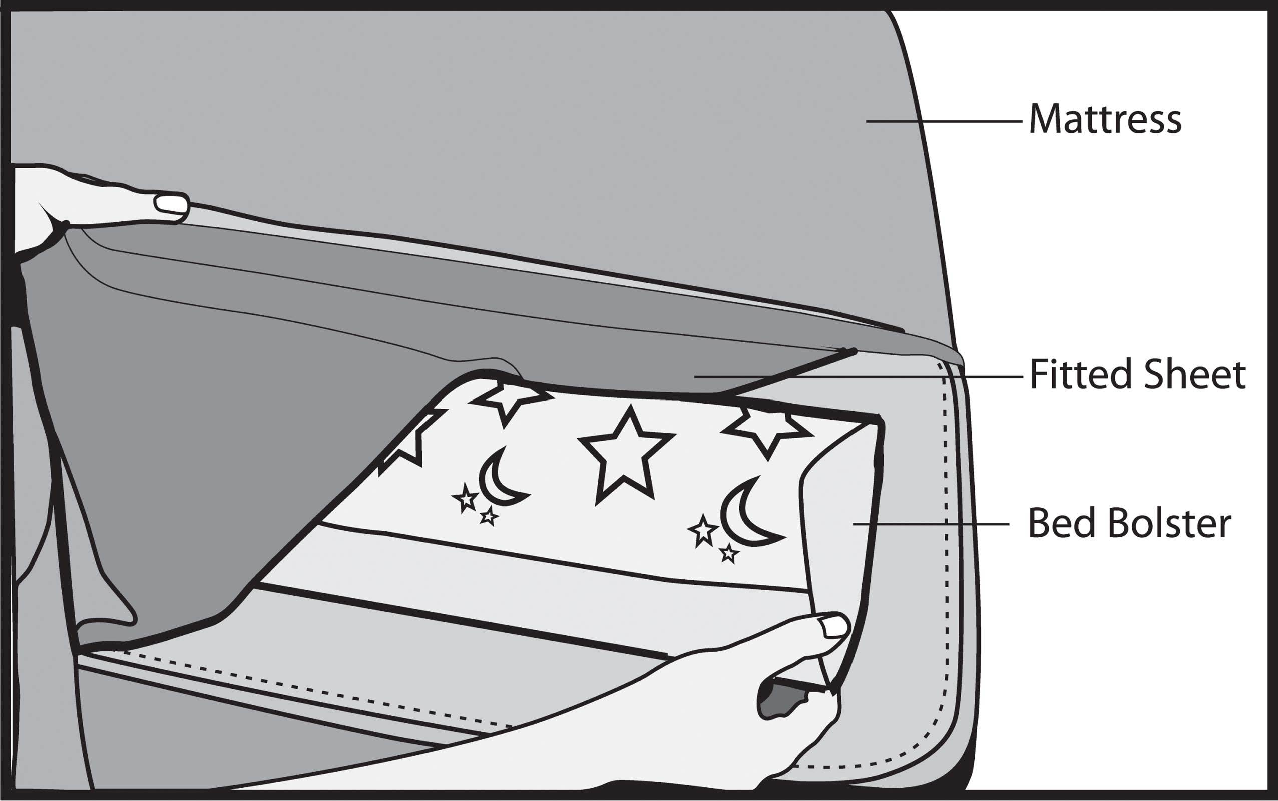 {2 Pack} The Shrunks Toddler Inflatable Bed Rail Bumpers for Twin, Full, Queen, King Size Beds