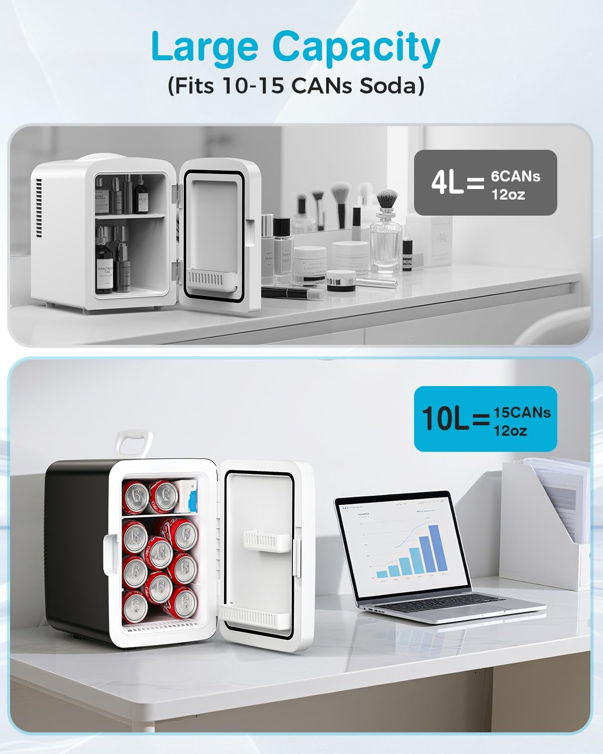 Compact  Fridge Portable Small Refrigerator with  Adapters 10 Liter Cooler for Beverage Food Skincare Bedroom Office Car Black