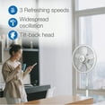 thumbnail image 6 of Lasko 18-inch Oscillating 3-Speed Elegance & Performance Pedestal Fan, 1820, White, 6 of 14