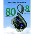 thumbnail image 2 of Auriculares Bluetooth PocBuds, 80 horas de reproducción, IPX7, resistentes al agua, 2 of 6