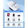 thumbnail image 4 of ELEGRP 3 Ports Dual Type A & Type C USB Charger Wall Outlet,15 Amp Tamper-Resistant Outlet, with Wall Plate, White(10 Pack), 4 of 7