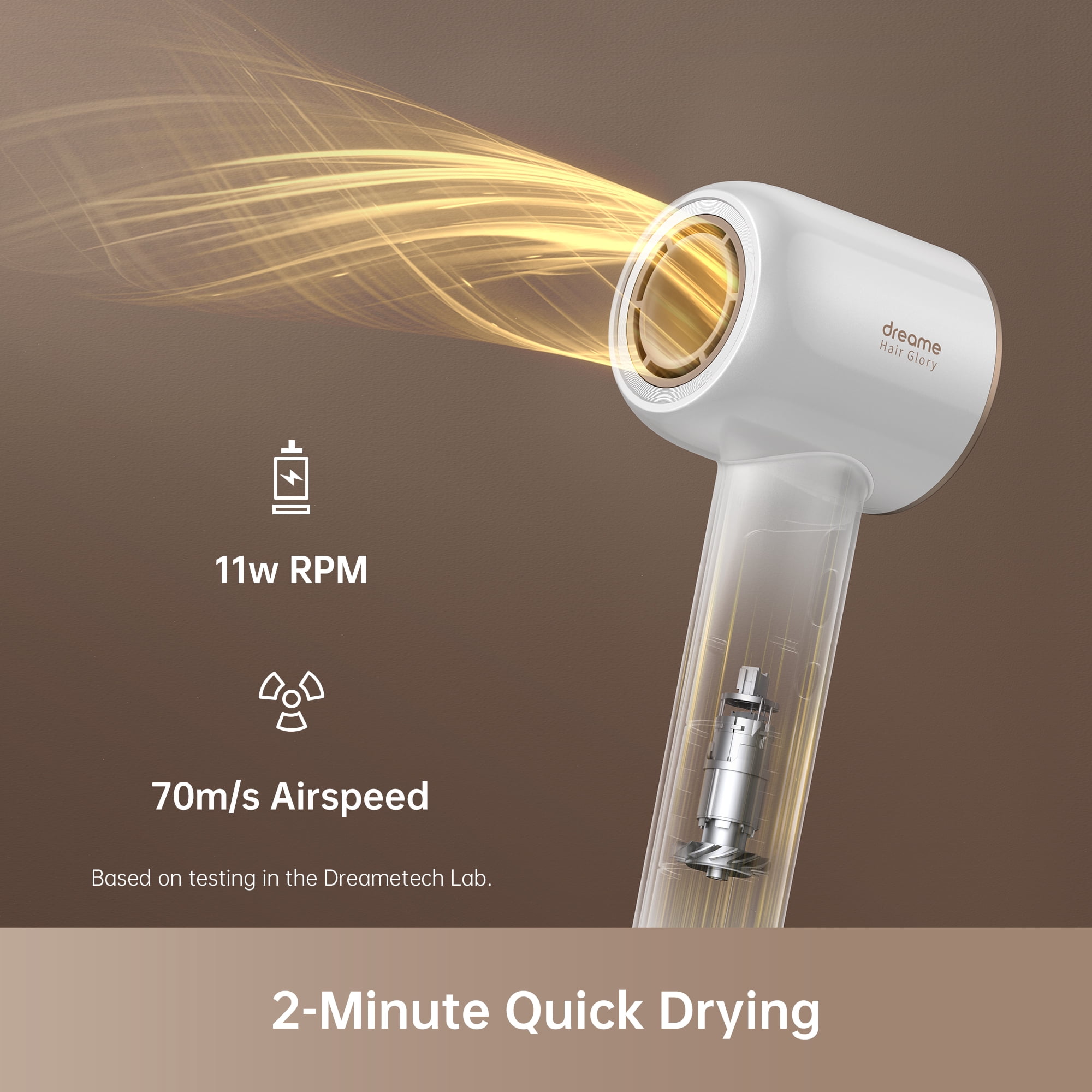 Dreame Negative Ionic Blow Hair Dryer, 110,000 RPM Motor High-Speed, Low Noise, Light, Glory (White)