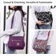 thumbnail image 5 of Bolso cruzado informal con múltiples bolsillos para mujer, bolso de viaje, bolso de mensajero para ir de compras, senderismo, uso diario (negro), 5 of 5