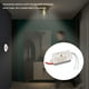 thumbnail image 2 of Bearachild Human Detection Movement Sensor 120 Degrees Sensing Angle Accessory Probe Household Infrared Intelligent Automatic Detector Iluminación y accesorios Tipo 5 Bearachild HA007501-04, 2 of 6