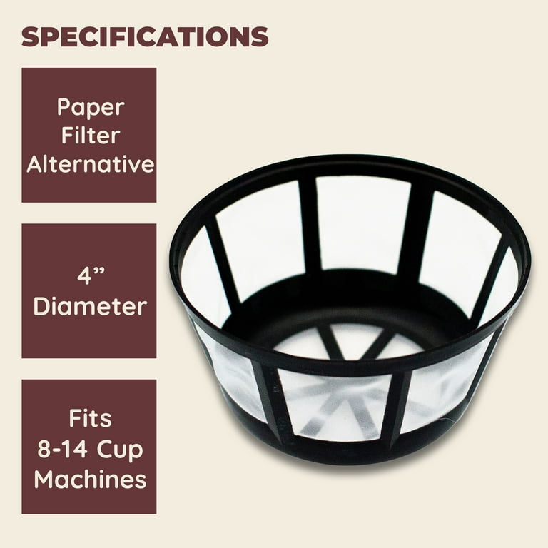 Fill & Brew Reusable Coffee Filter Basket for Most Mr. Coffee, Black &  Decker Plastic Makers 