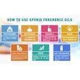 thumbnail image 5 of Fragrance Oil Gift Set of 7 Aromatic Premium Grade Scented Perfume Oil (7 x 10 mL) Jasmine, Cucumber Melon, Gardenia, Honeysuckle, Strawberry, Lilac & Vanilla Made In USA by Sponix, 5 of 6