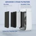 AirDoctor AD3500 Classic 4in1 UltraHEPA, Carbon & VOC Filter Air