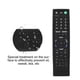 thumbnail image 4 of Funda Protectora de Control Remoto para TV de Silicona respetuosa del Medio Ambiente Caja Adecuada para TV Sony RMT-TX200C RMT-TX100 RMT-TX300C Ecomeon no, 4 of 6