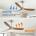 thumbnail image 5 of Sofucor 60" Modern Ceiling Fan with DC Motor, Nickel Finish, and App Control, 5 of 12