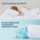 thumbnail image 4 of Almohadas de espuma viscoelástica triturada: almohadas firmes para dormir de lado, almohadas con rayón derivado del bambú, funda transpirable y altura ajustable (1, estándar), 4 of 8