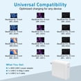 thumbnail image 3 of Cargador USB-C Sehonor 96W/70W para Mac Book Pro/Air 16-13 pulgadas, 3 of 8