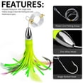 thumbnail image 3 of MYG 5.9inch Trolling Skirt Lure for Tuna Mahi Marlin Rigged Hook Offshore Big Game, 3 of 8